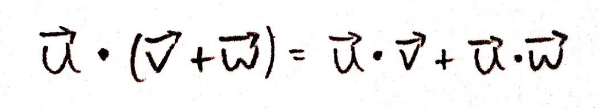 Distributive Property