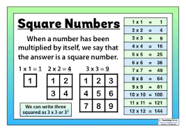 Square Numbers
