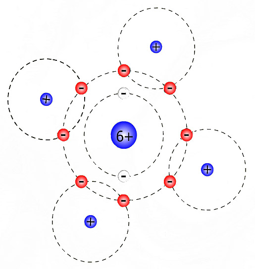 Elektronparbinding