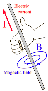 Subtopic