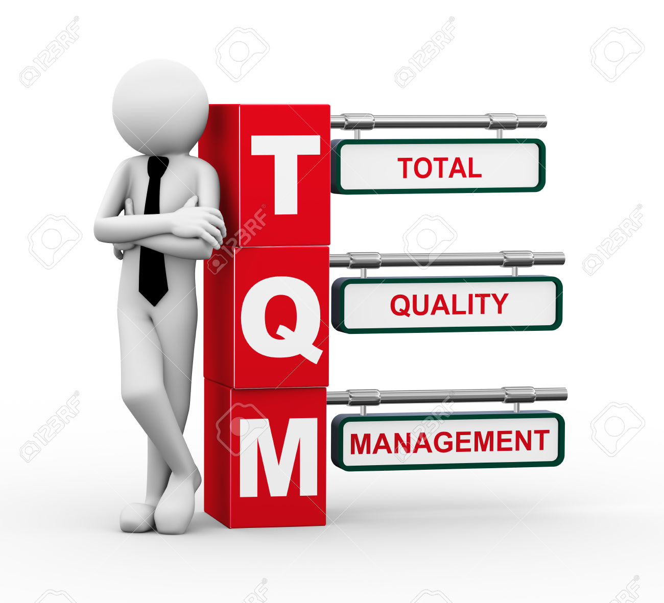Verificar Operativa - TQM