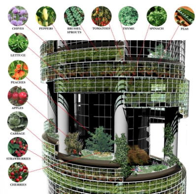 Many will look upon the doubling of the cost of these conventional roof tops, but should be reminded about the benefits that 