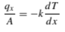 Conduction(2.1)
Fourier's equation(rate law)