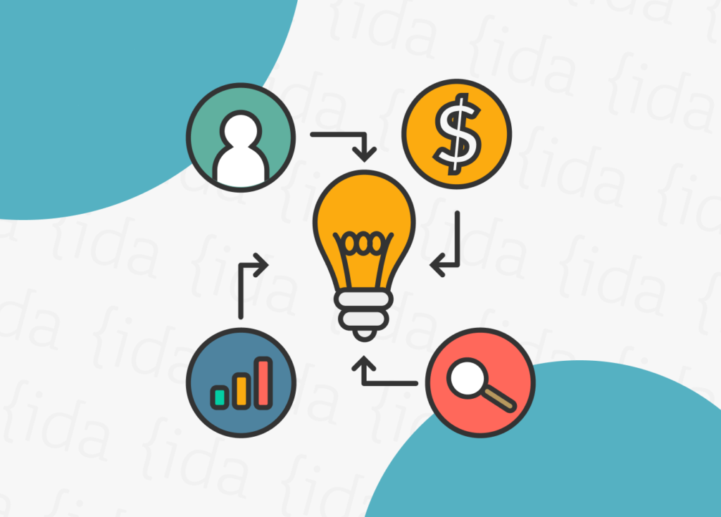 Design Thinking