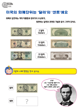 미국의 화폐