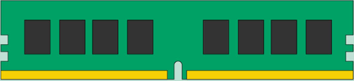 RAM
