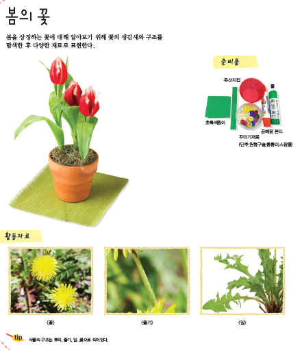 (아트스토리-이야기나누기) 봄의 꽃