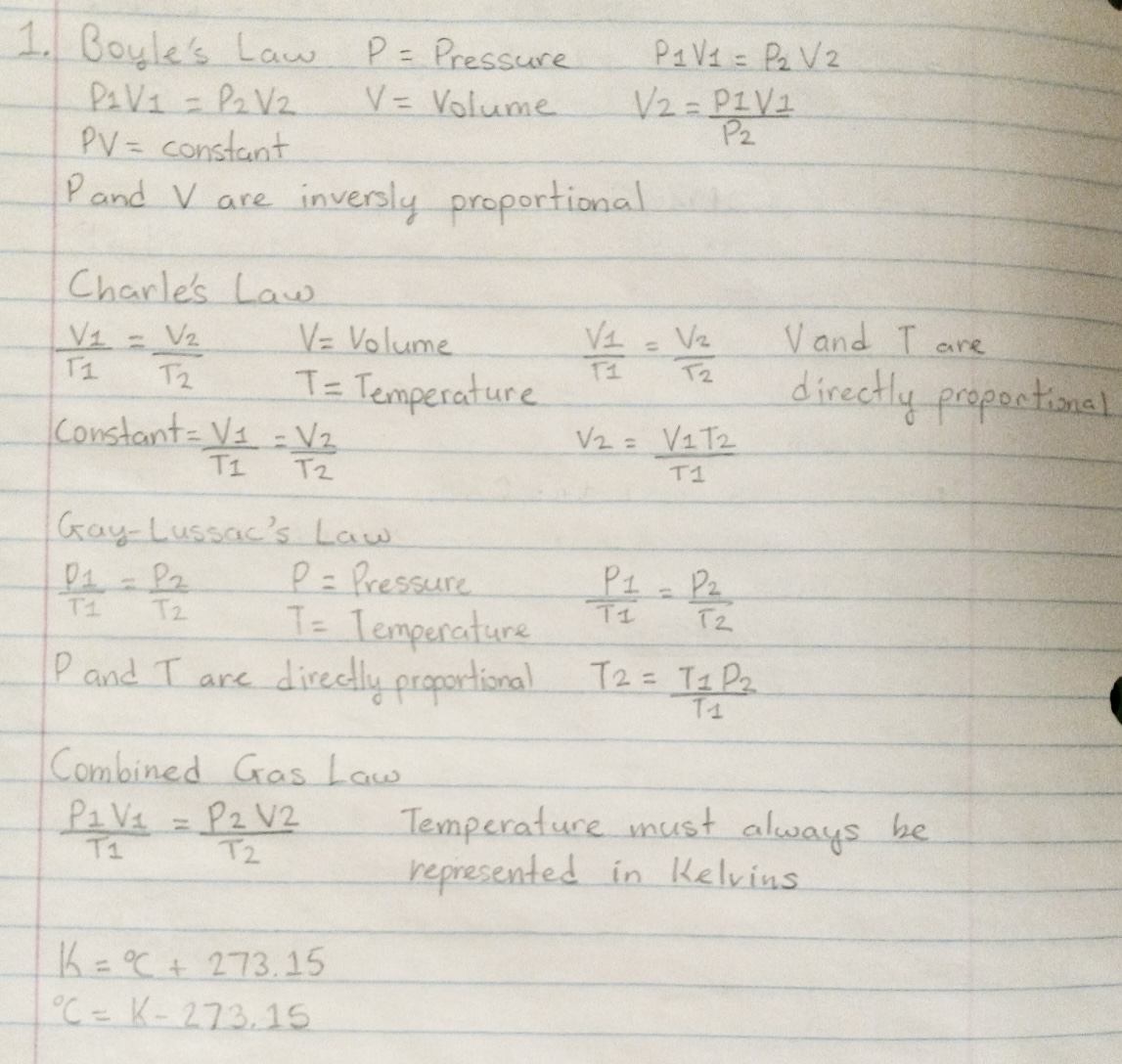 Unit 1 Test