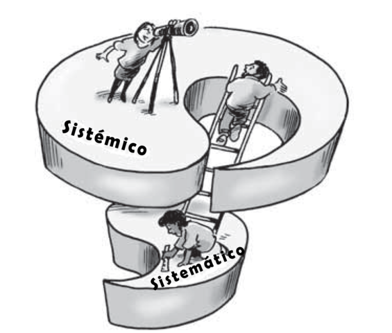 Humanismo