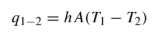 Convective Heat Transfer(2.2)
Convection over a surface