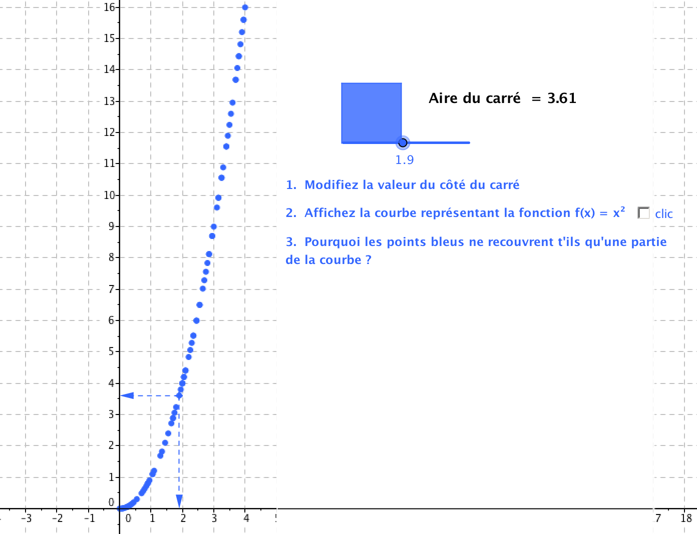 Applications : vers les fonctions carré...