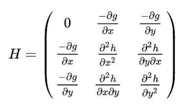 Representación
