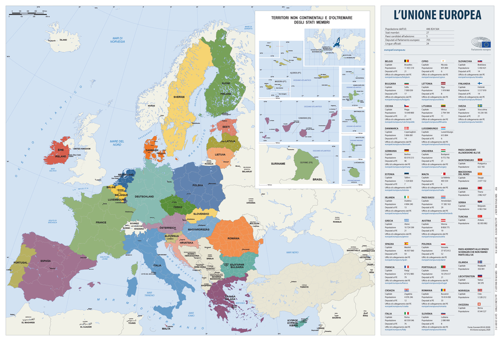 4. L'Unione Europea oggi