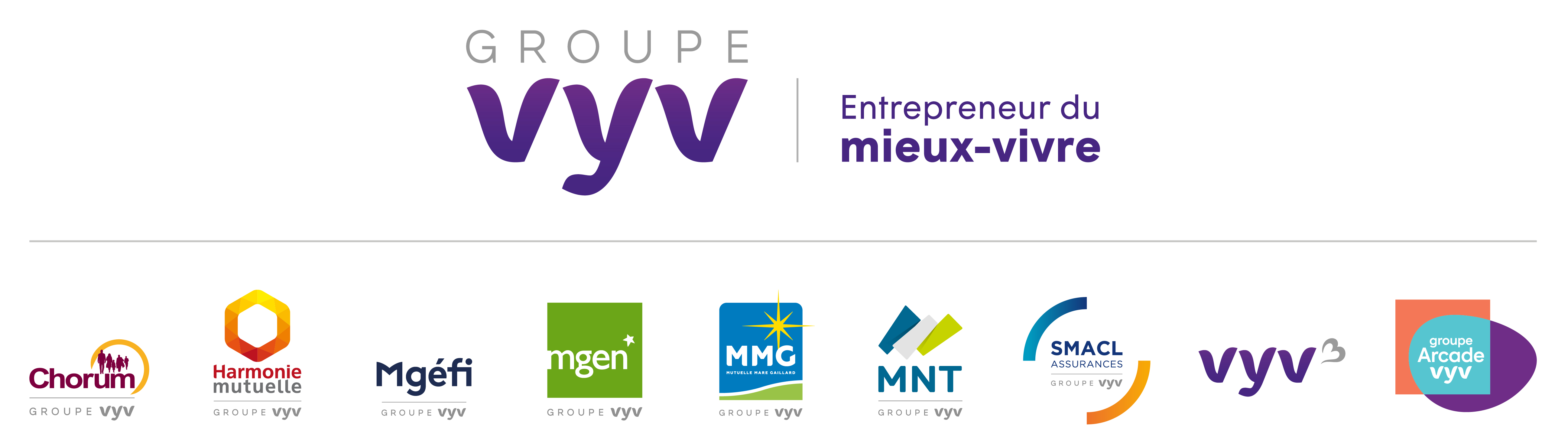 VYV - Harmonie Mutuelle