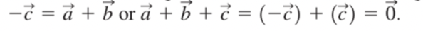 - Three non-collinear forces like that of a triangle must hold true to prove a,b≥c in order to maintain the equilibrium