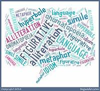 Literary Terms