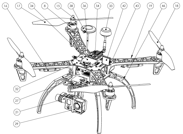Composition d'un drone