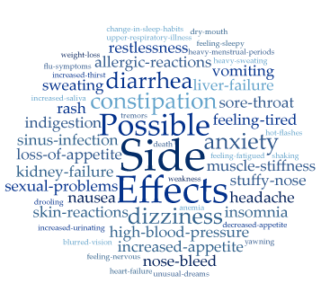 Side Effects: