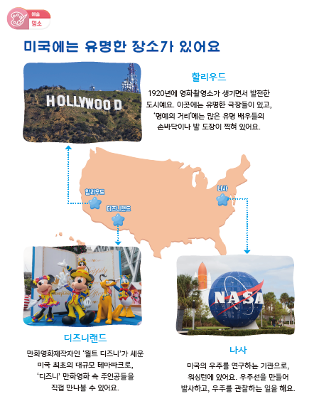 미국의 명소