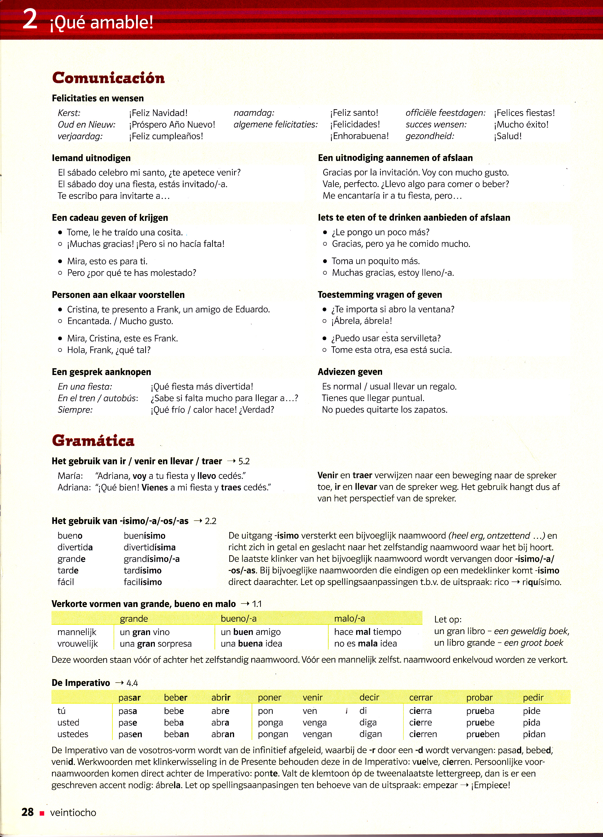 Léxico y Gramática
Al final de cada unidad se presenta un cuadro de comunicación y gramática contextualizada y adaptada a cad