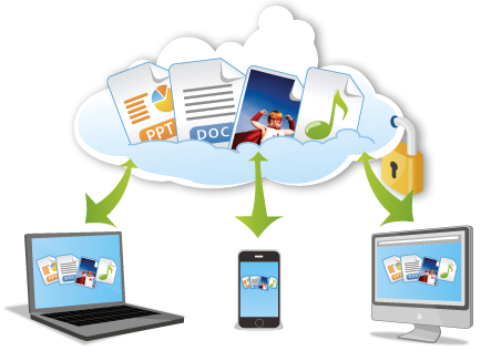 5. CONECTARSE VIRTUALMENTE