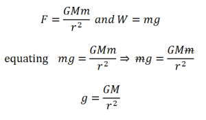 All objects in the same magnetic field will experience the same acceleration.