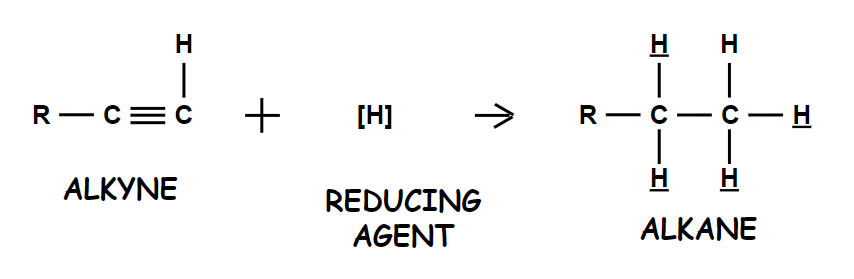 Alkyne + Reducing Agent --> Alkane