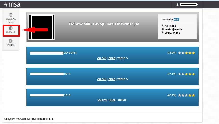Ulaskom u Ukrižavanje imate mogućnost kreiranja grafičkog prikaza svih prodajnih mjesta/zaposlenika prema kriterijima koje sa