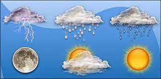 TIEMPO    Y     CLIMA
