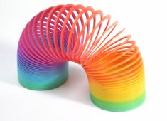 Elasticità
