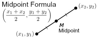 Midpoint Formula