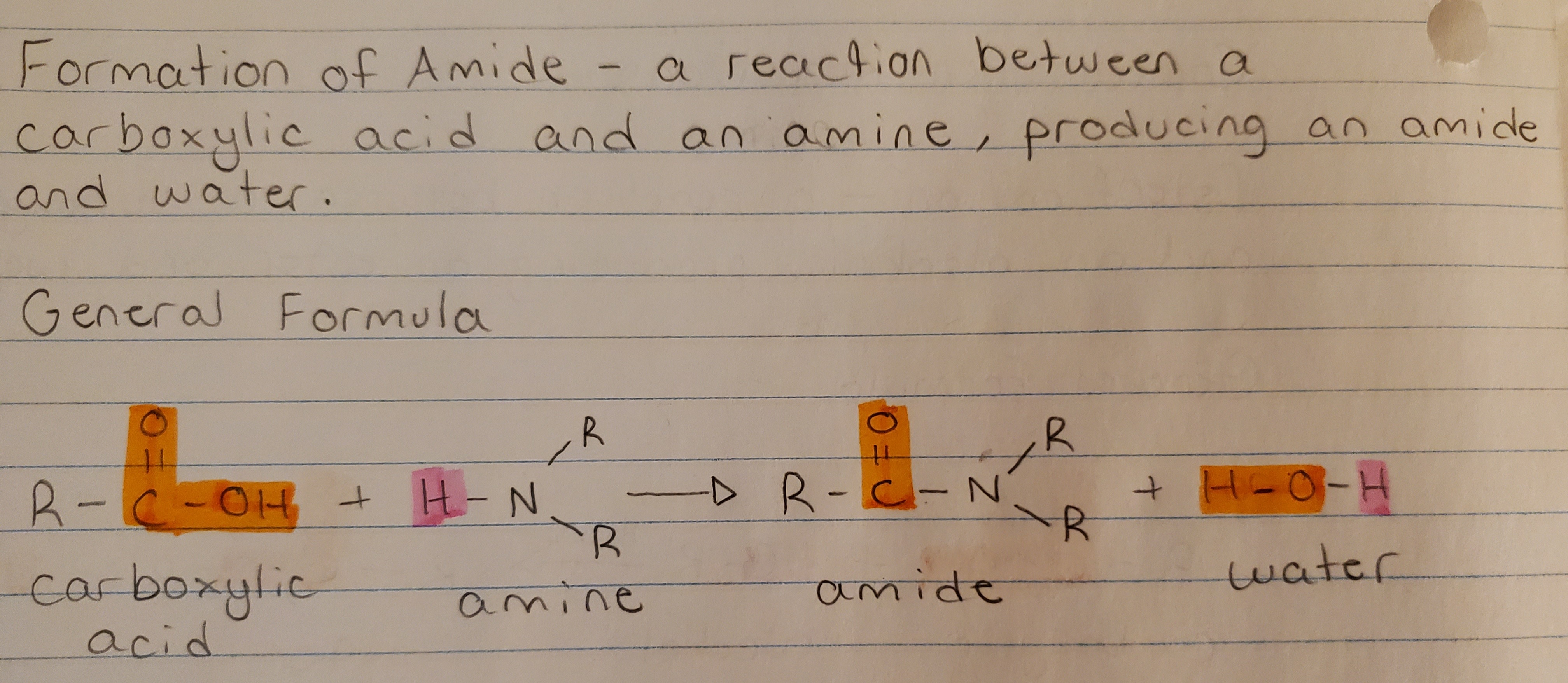 Formation of Amides