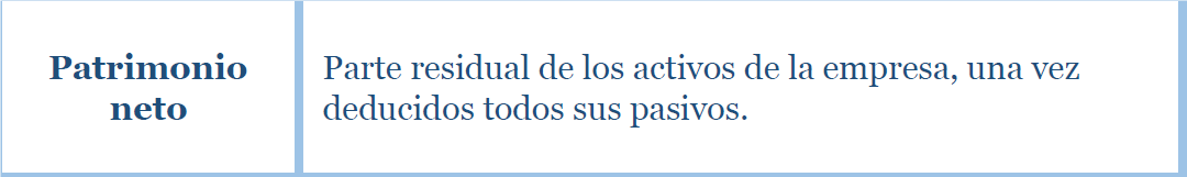 Patrimonio Neto