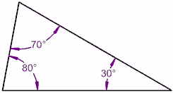 What are Interior Angles?