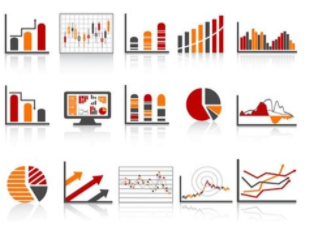 s'appuyer sur des indicateurs