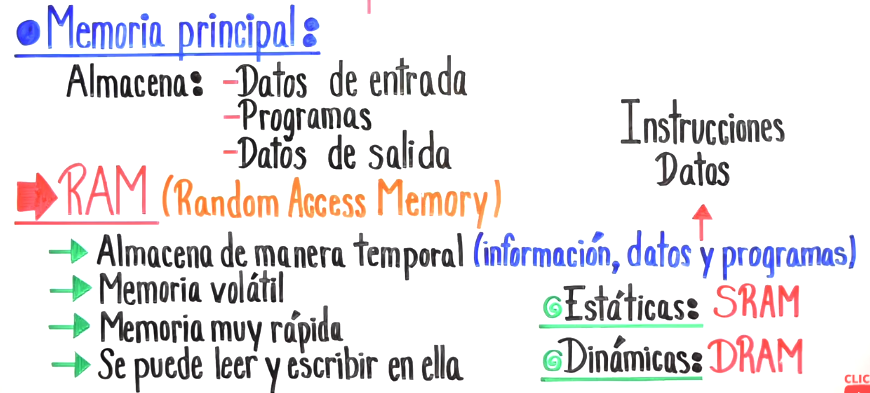 8. Memoria RAM