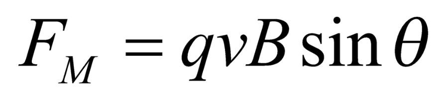 Magnetic force on a charge that is in motion.  Theta represents the angle between the magnetic field and the direction of vel