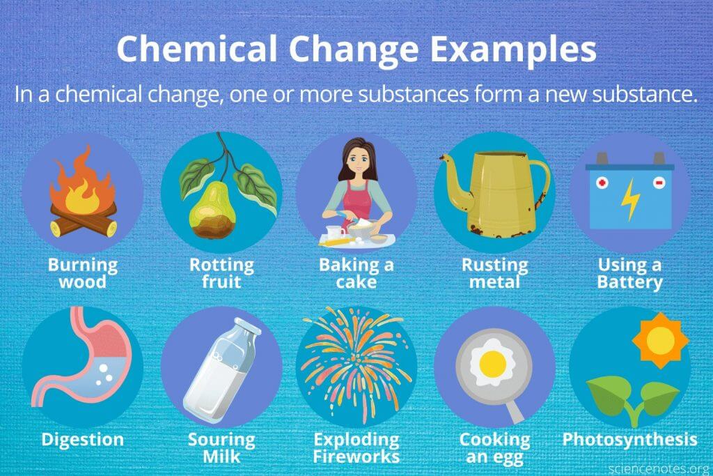 chemical change  causes a new substance to be formed
