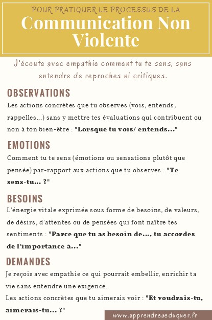 A quoi l’autre accorde-t-il de l’importance ?