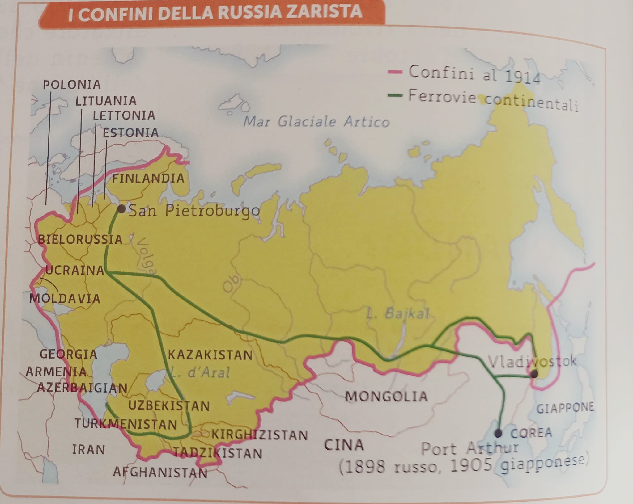 1. L'arretratezza dell'Impero Russo