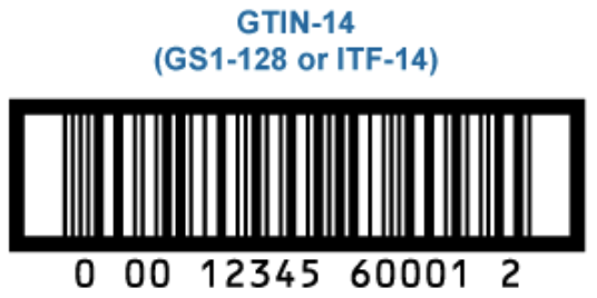 EAN/UCC-14 or ITF-14