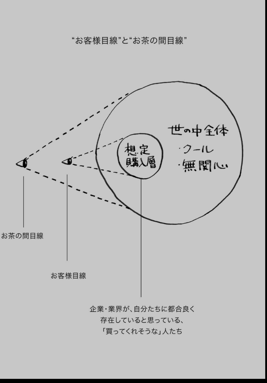 お客様目線とお茶の間目線--似て非なるユーザーと世間