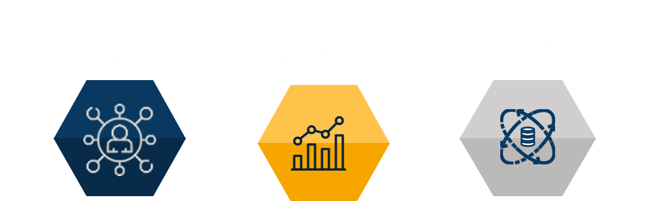 Nos 3 offres 
de conseil & de prestation