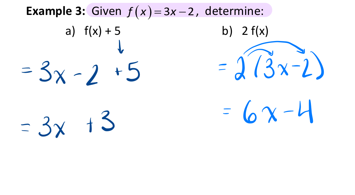 In both a) and b), you must plug in the numbers accordingly. In a),  the '+5' goes after the function, however
for b) the '2'