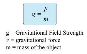 Gravitational Field Strength Formula: