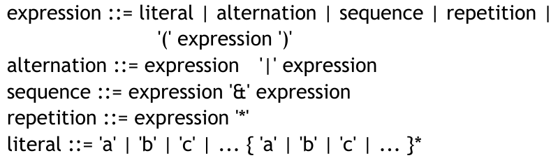The regular expression language