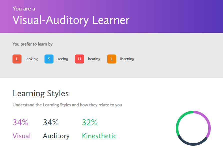 Learning Styles