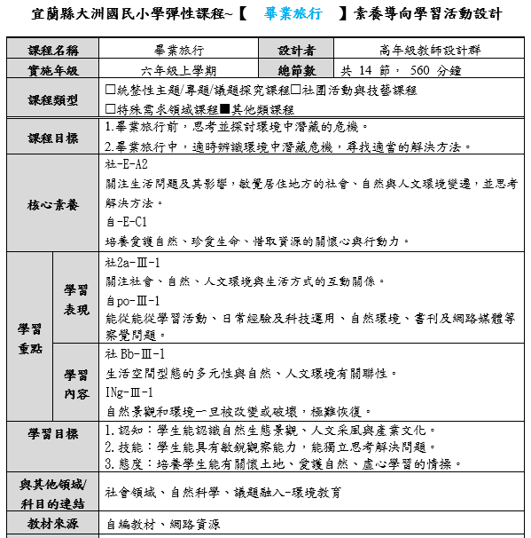 素養導向