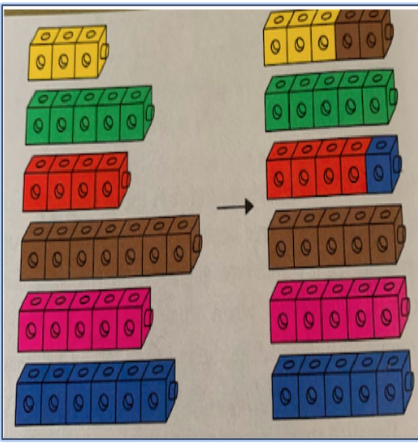 Cubes emboitables