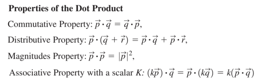 Properties